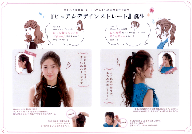 ハイパーストレート