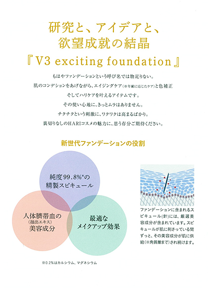 V3ファンデーション2